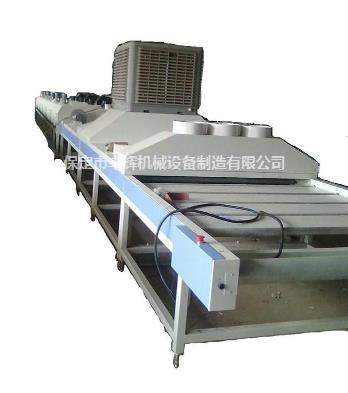 玻璃烘道“精度高、節(jié)能、”